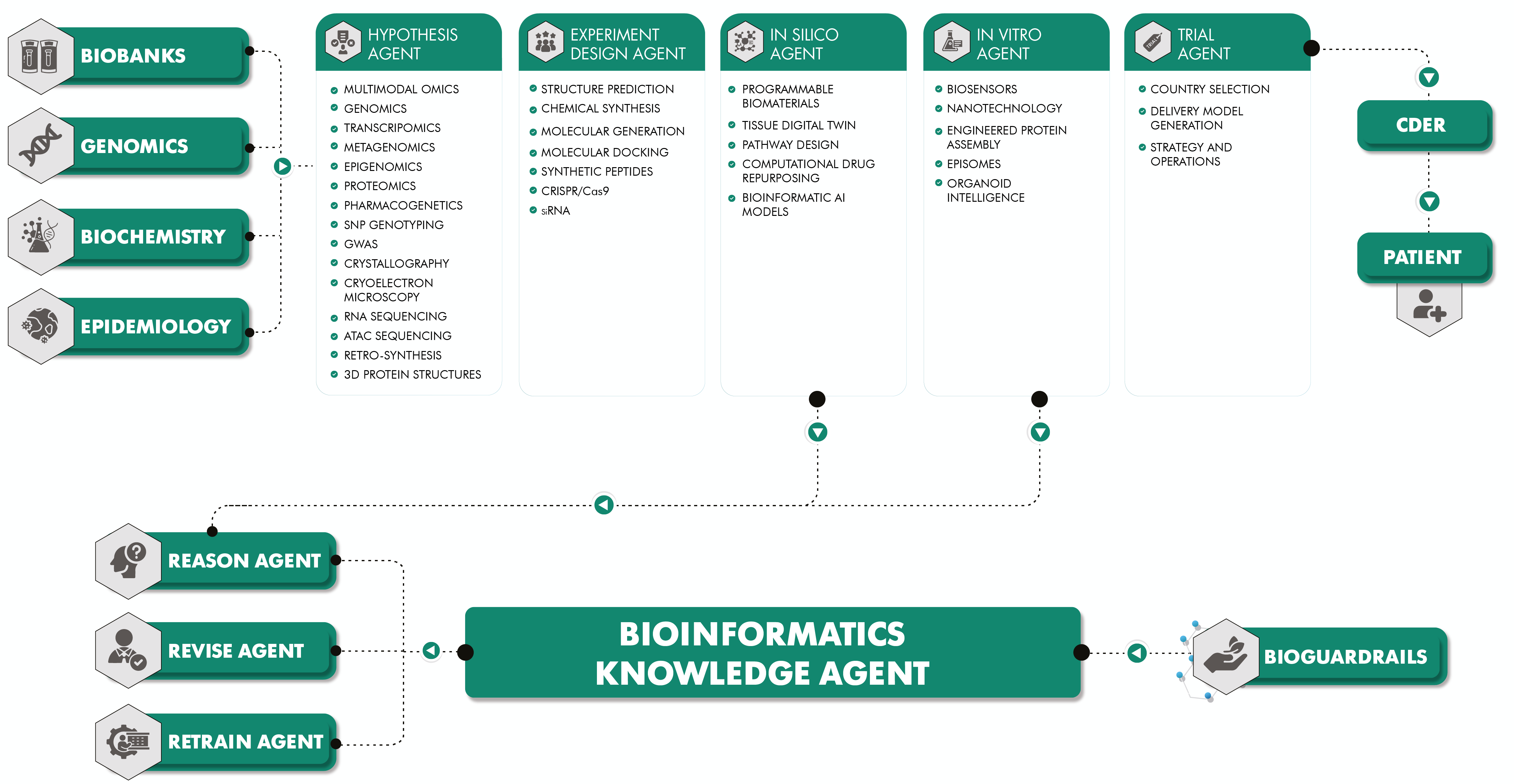 Genuron_Infographic_NDA-01_1a